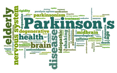 A Strategy for Slowing the Progression of Parkinson’s Disease